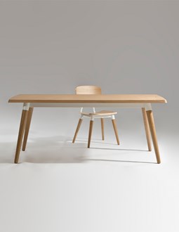 COPINE table
