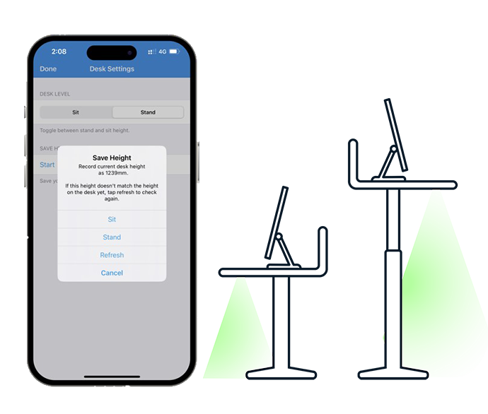 Follow me Ergonomics 